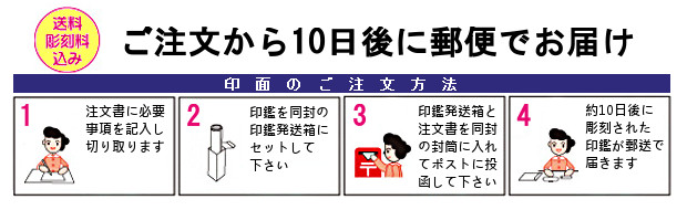 メールパック説明