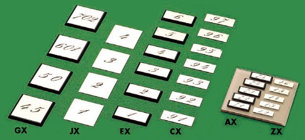 gx