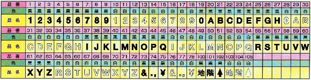 04�^�C�v�i�����j�@�ꗗ�\