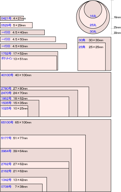 SANBY Quick Stamper Size List
