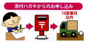メールオーダー 同封のお申し込みハガキからの注文